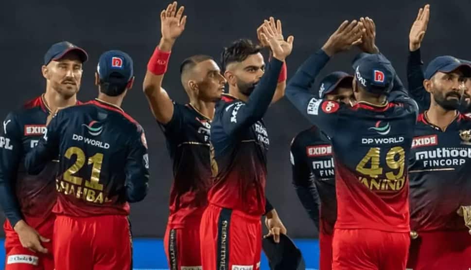 IPL Auctions 2024 | Royal Challengers Bangalore Full Squad, Remaining Slots & Purse Available